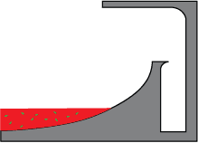 Load step illustration