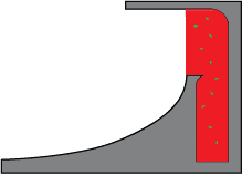 Spin step illustration